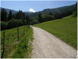 Bad Kleinkirchheim - Rossalmhütte